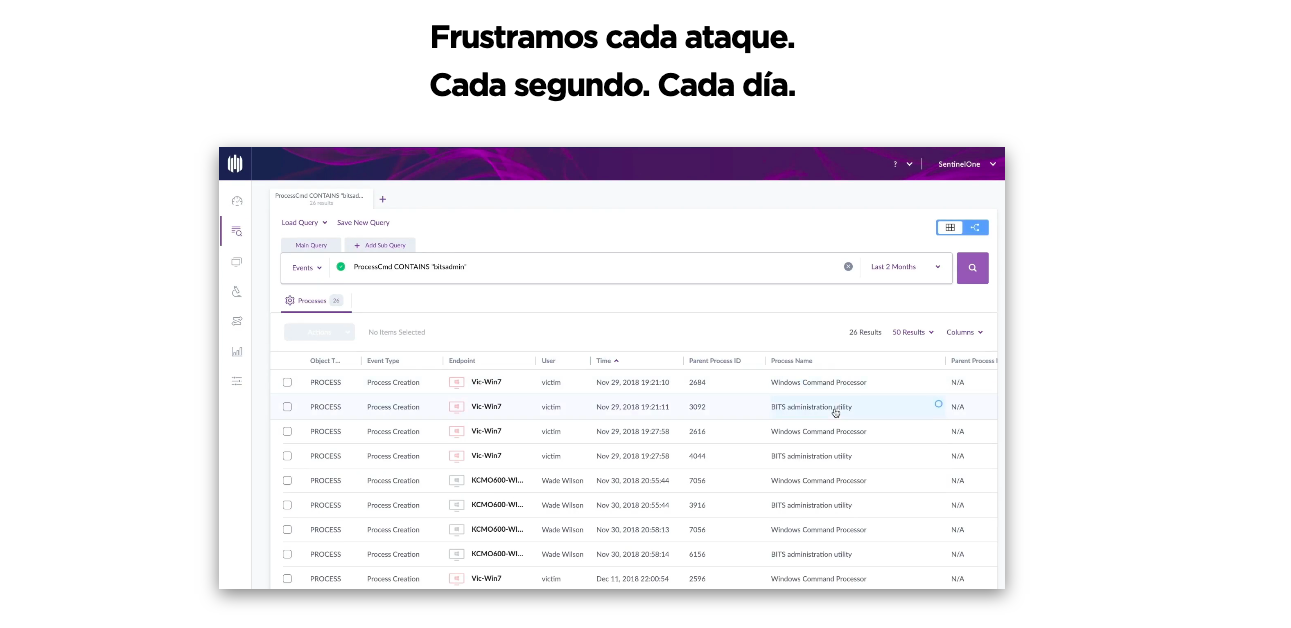 Sentinel One - Autonomous AI Endpoint Security Platform - MAPS Disruptivo