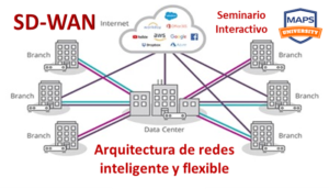 Seminario SD WAN, Arquitectura de redes inteligente y flexible